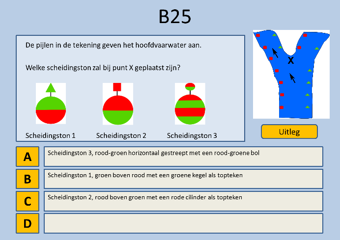 Voorbeeld Vraag